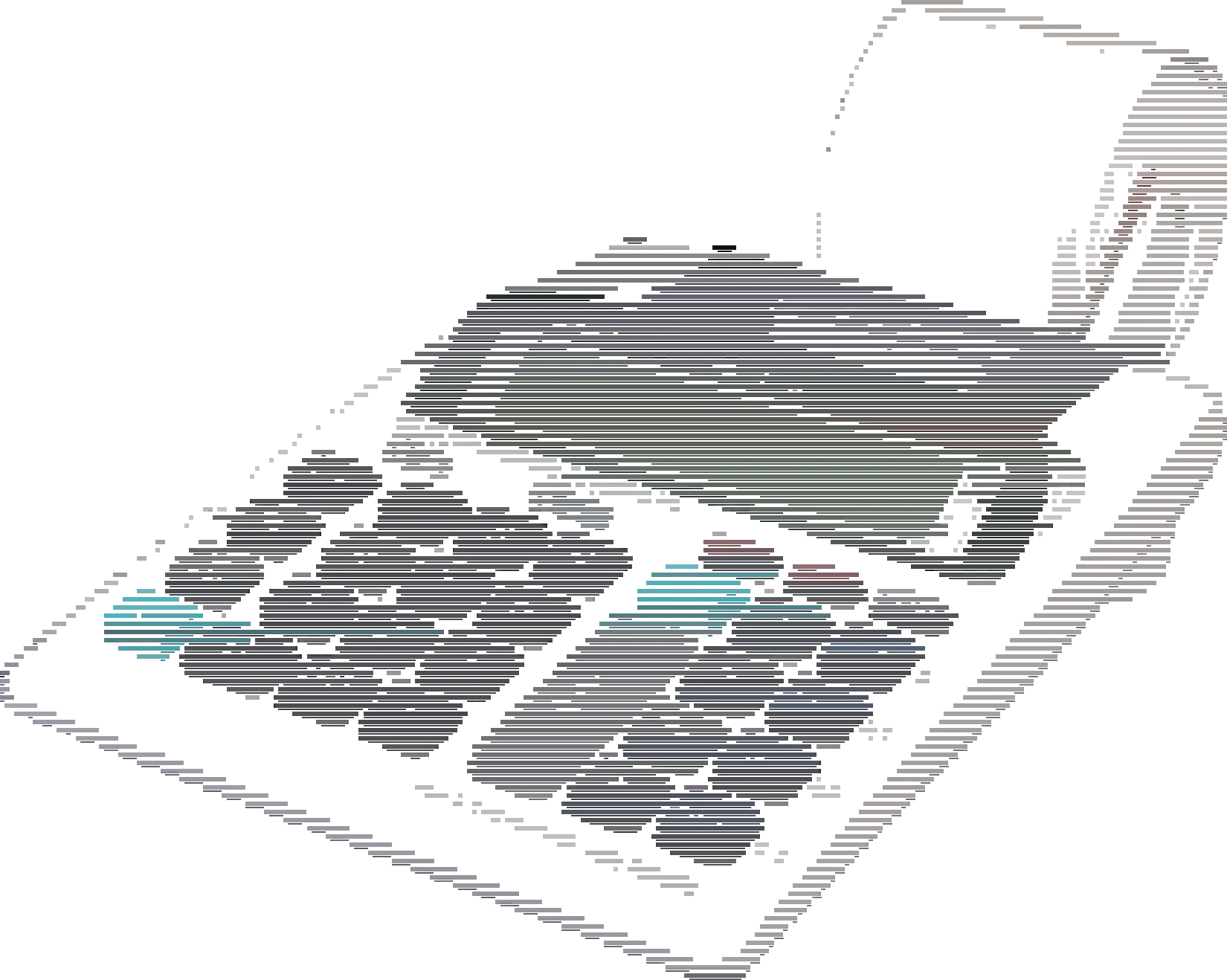 Gammal mekanisk additionsmaskin